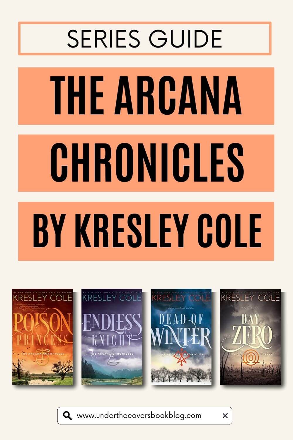Arcana Chronicles by Kresley Cole Series Guide