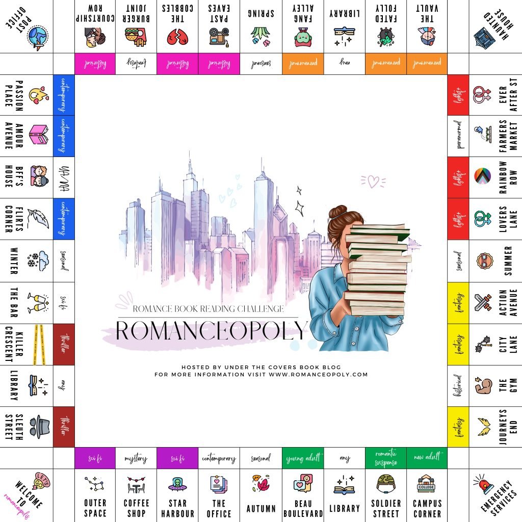 Romanceopoly 2024 Reading Challenge Board