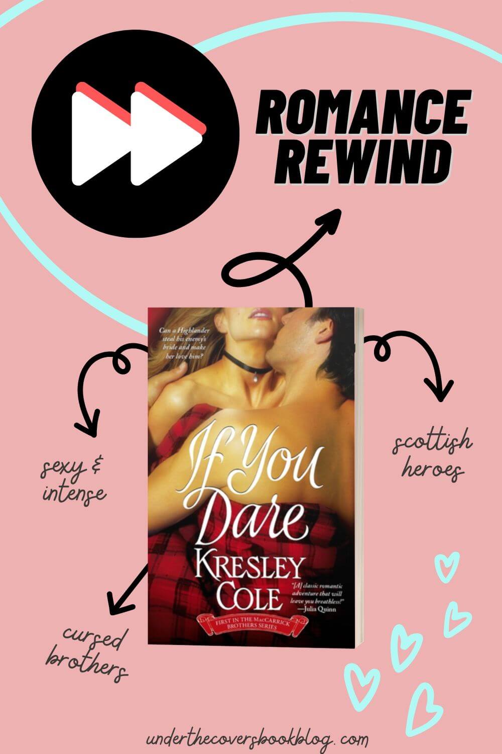 Scottish Romance Series Guide: The MacCarrick Brothers by Kresley Cole