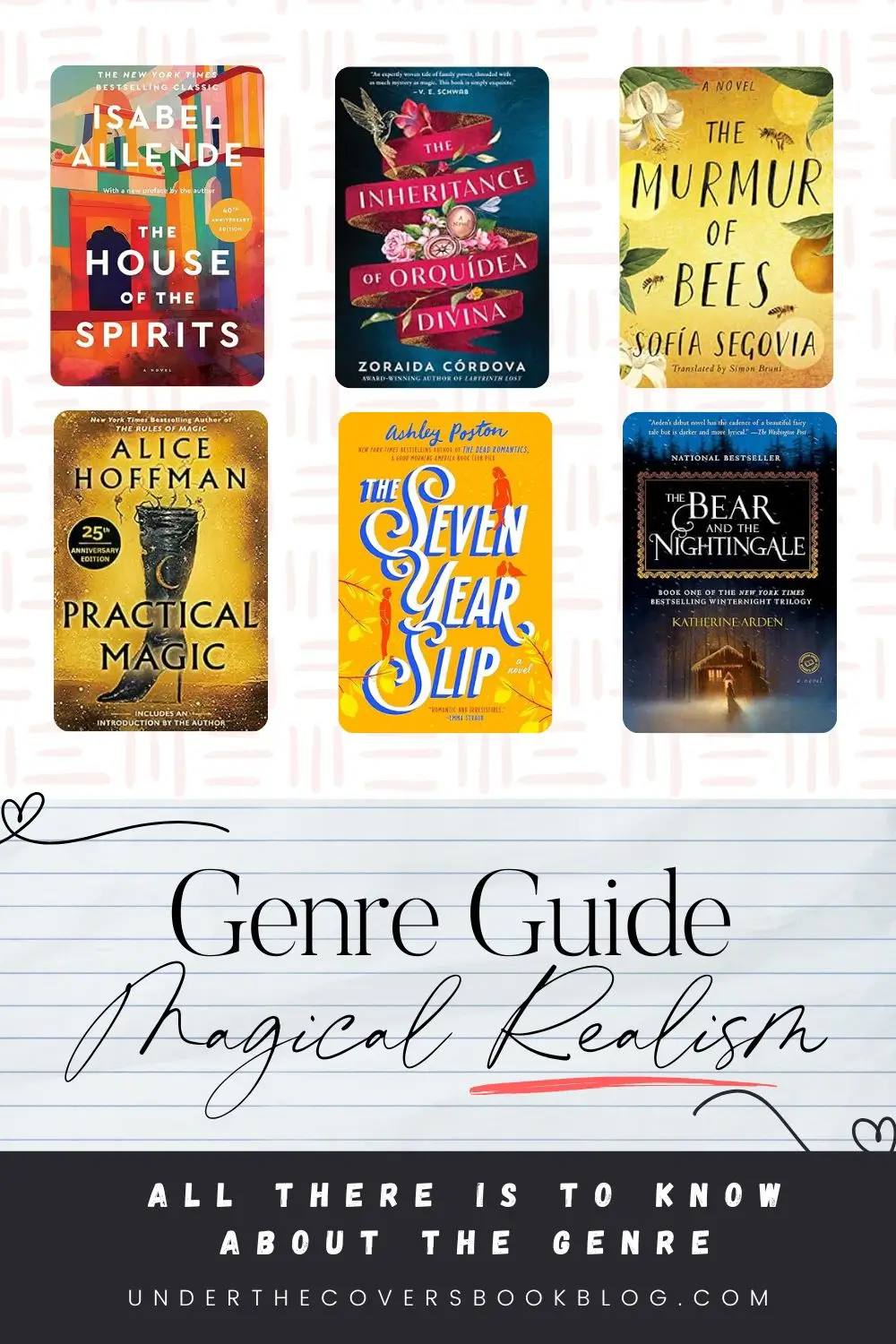 Magical Realism Genre Guide