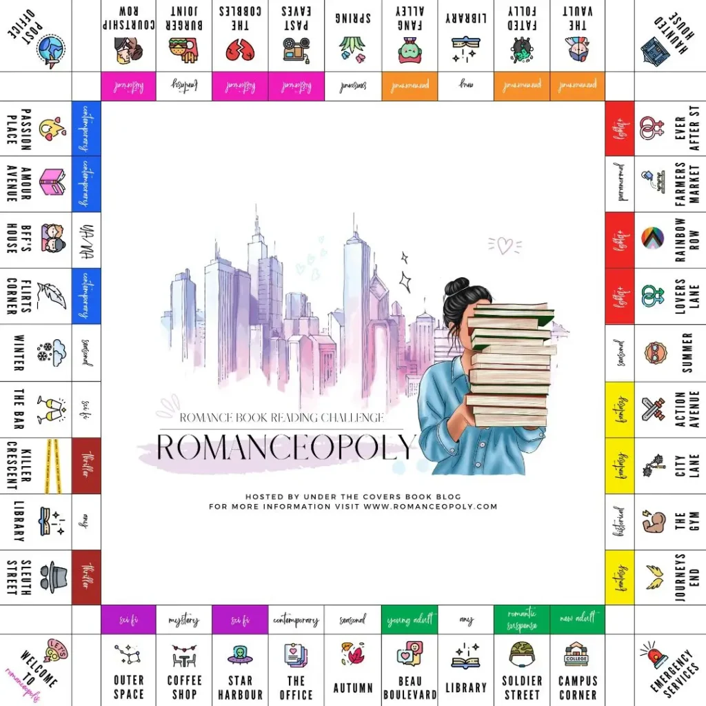 2023 Romanceopoly Board